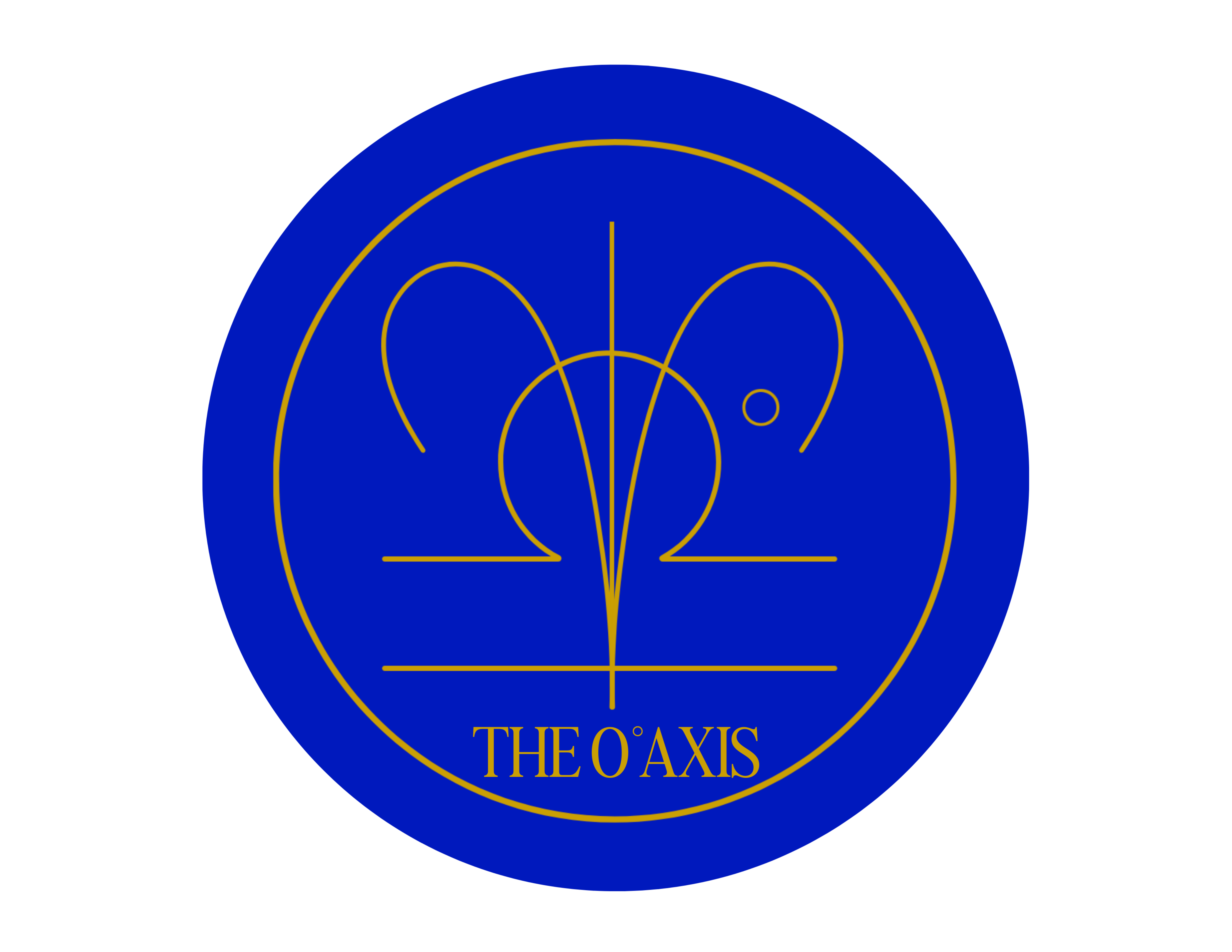 The 0° Axis
